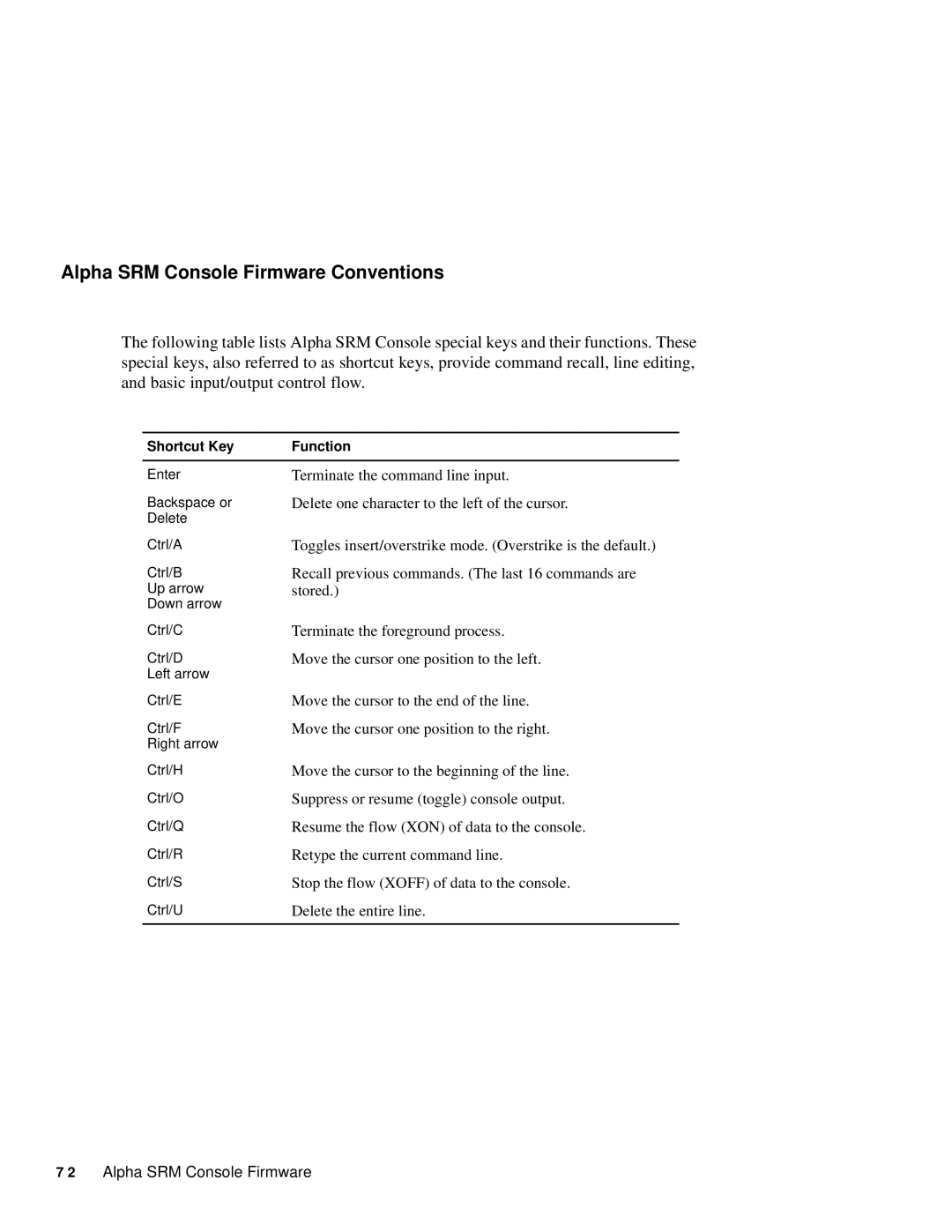 Compaq 164SX user manual Alpha SRM Console Firmware Conventions 