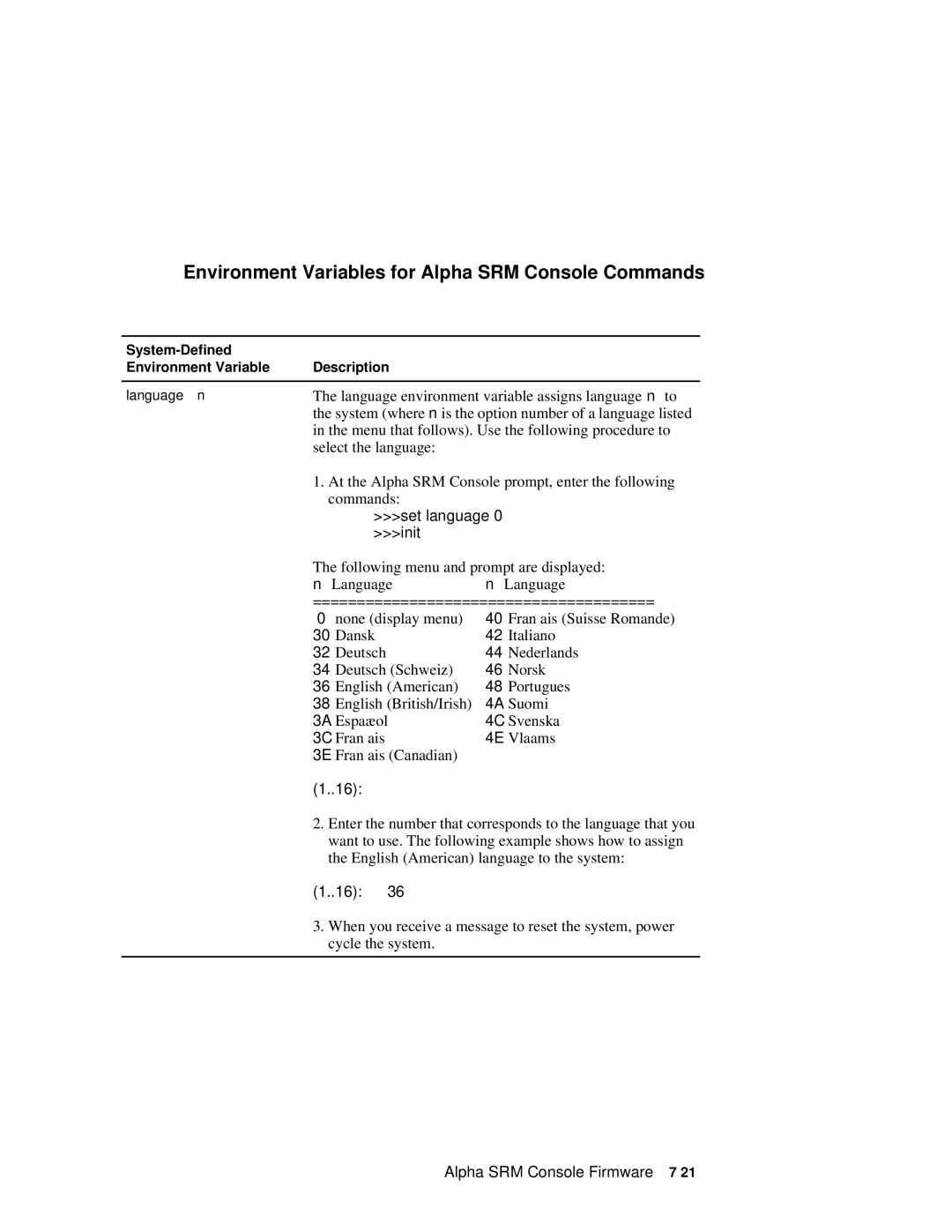 Compaq 164SX user manual Set language Init 