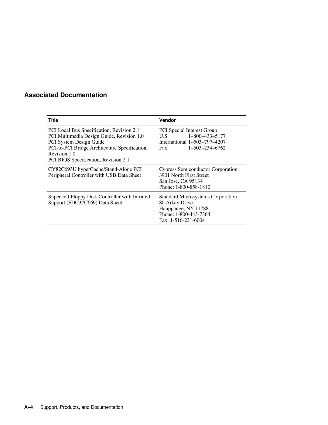 Compaq 164SX user manual 4Support, Products, and Documentation 