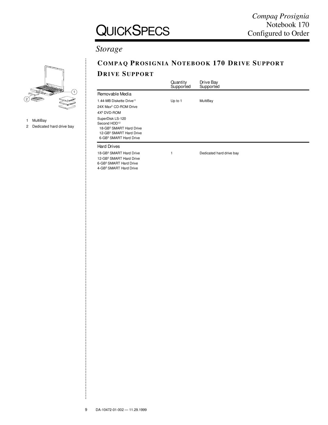 Compaq Storage, Compaq Prosignia Notebook 170 Drive Support Drive Support, Quantity Drive Bay Supported Removable Media 