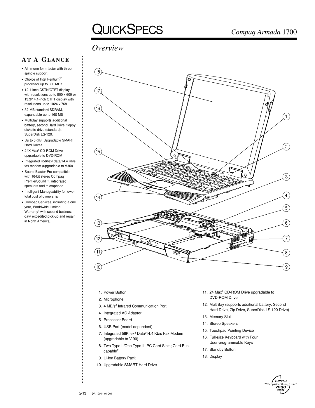 Compaq 1700 warranty Overview, AT a Glance 