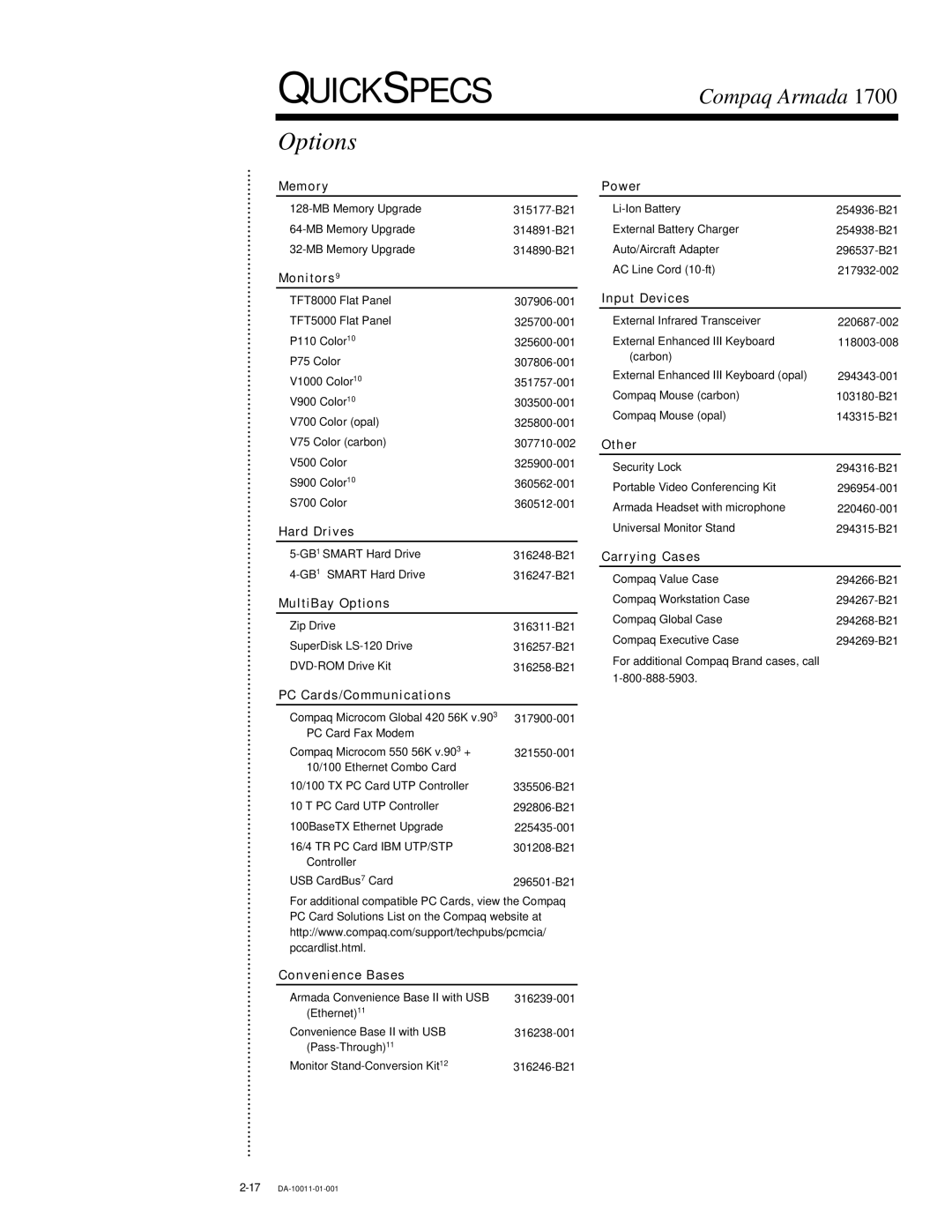 Compaq 1700 warranty Options 