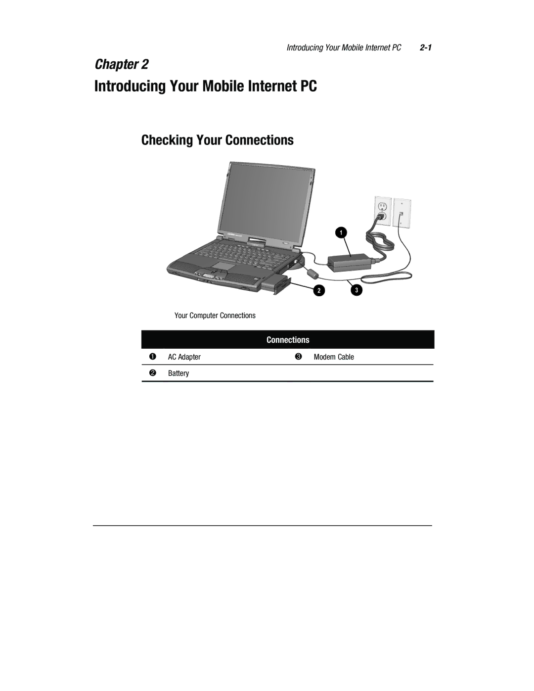 Compaq 1800 Series manual Introducing Your Mobile Internet PC, Checking Your Connections 