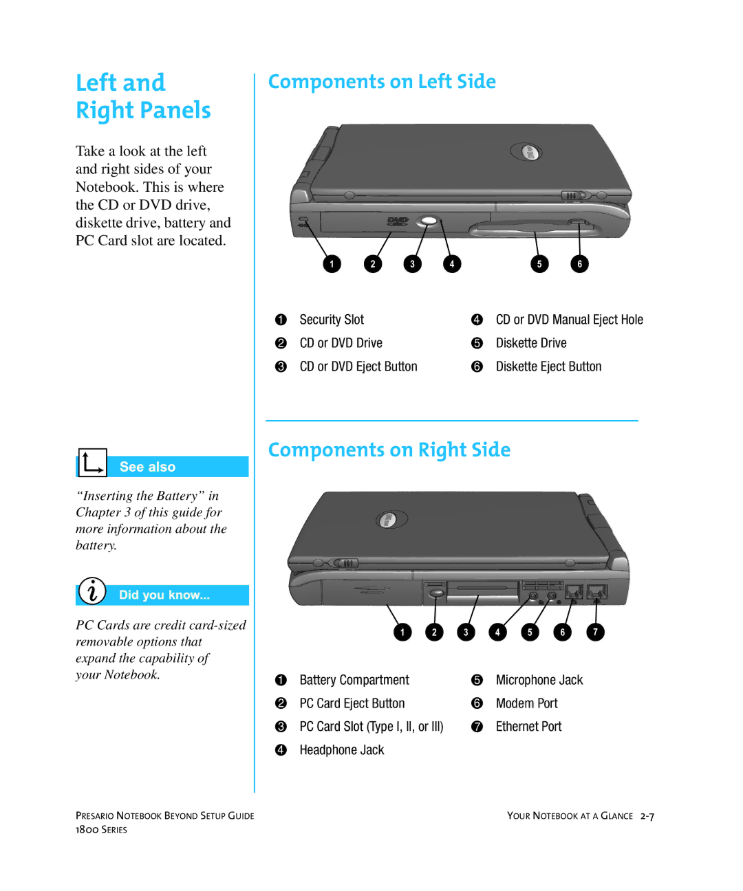 Compaq 1800 manual Components on Left Side, Components on Right Side 