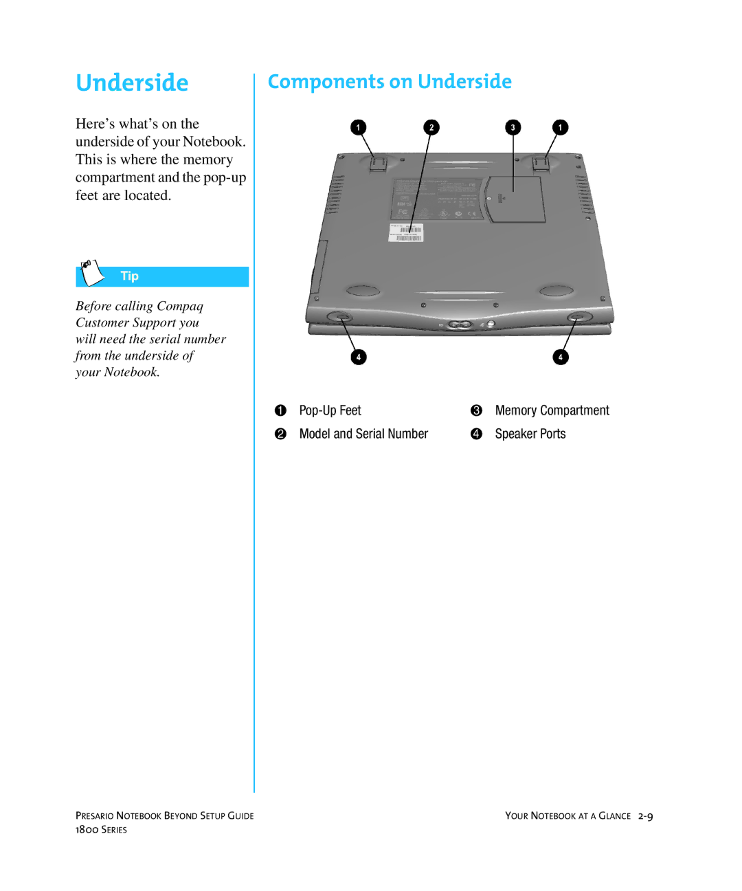 Compaq 1800 manual Components on Underside 