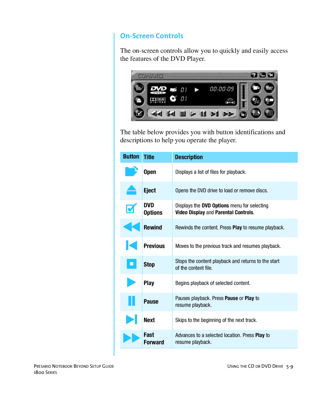 Compaq 1800 manual On-Screen Controls 