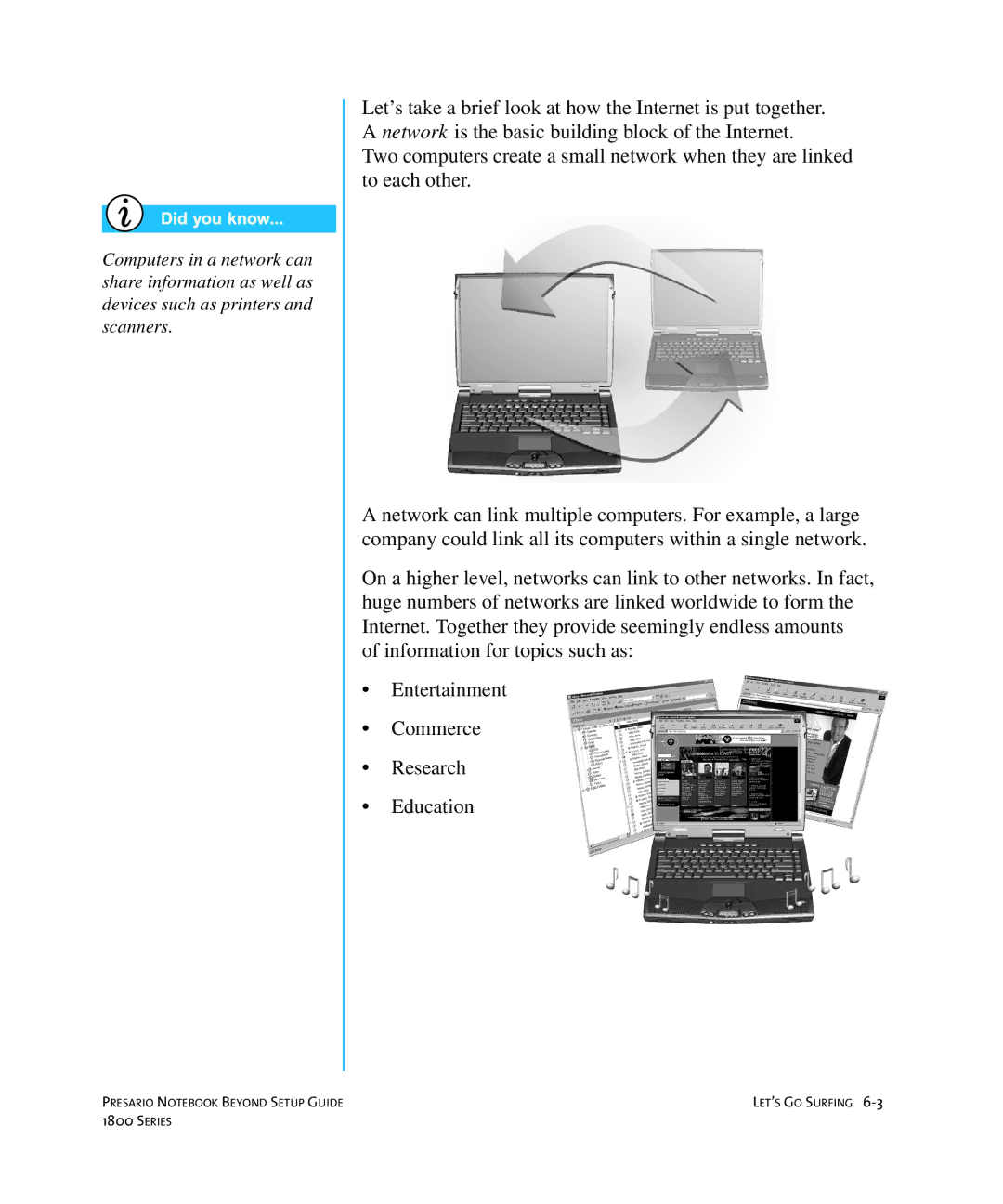 Compaq 1800 manual Series 