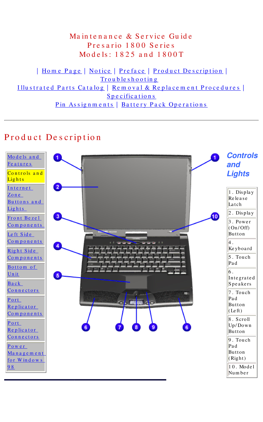 Compaq 1825, 1800T specifications Controls and Lights, Controls Lights, Integrated Speakers 