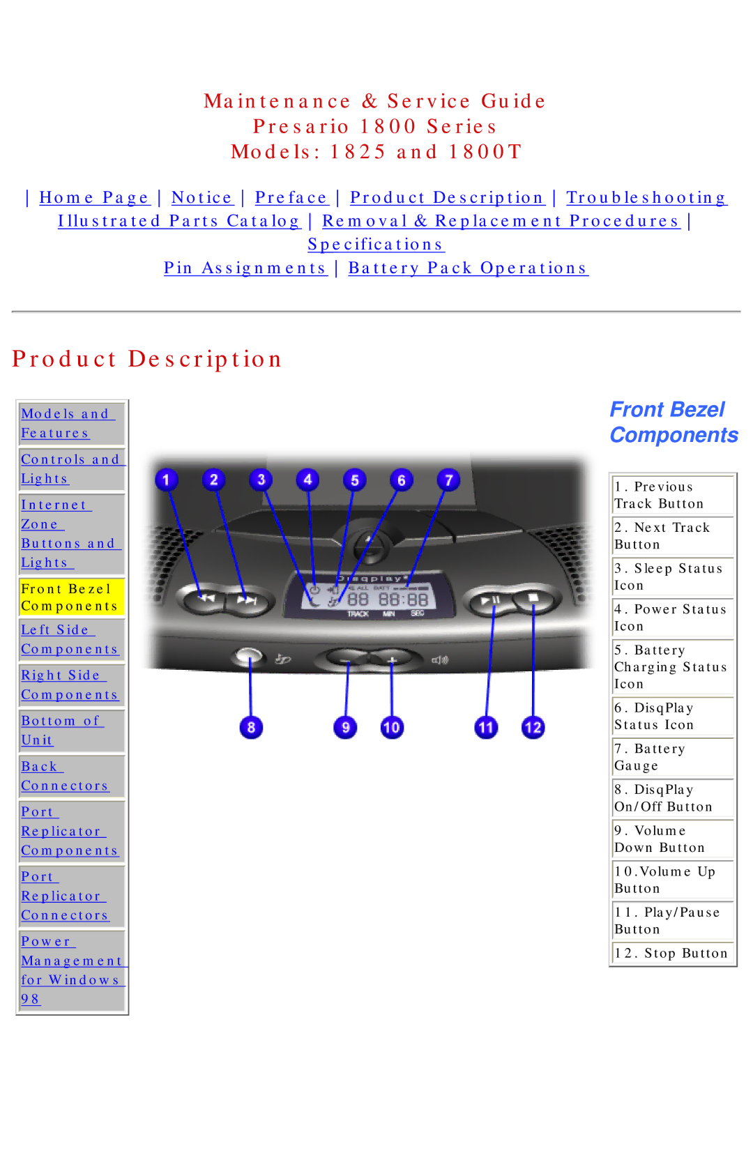 Compaq 1825, 1800T specifications Front Bezel Components 