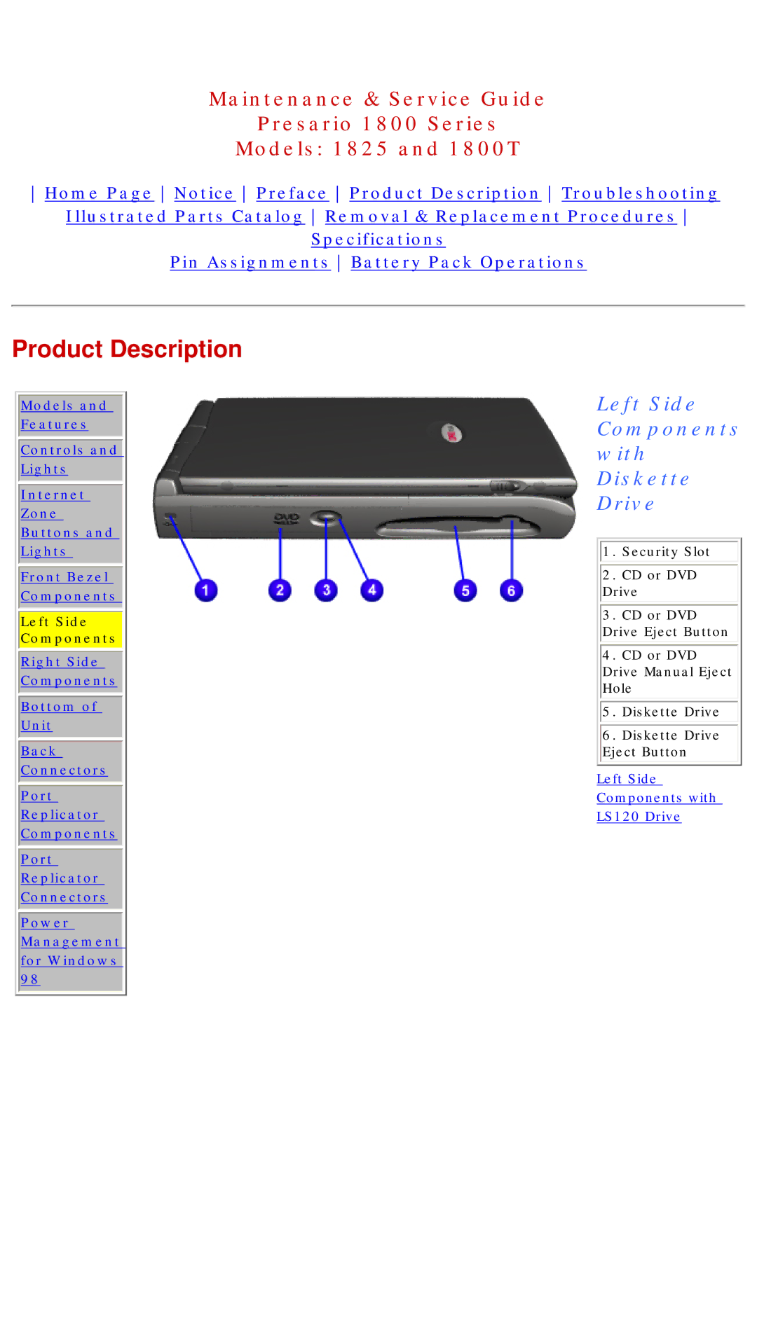 Compaq 1800T, 1825 specifications Left Side Components with Diskette Drive 