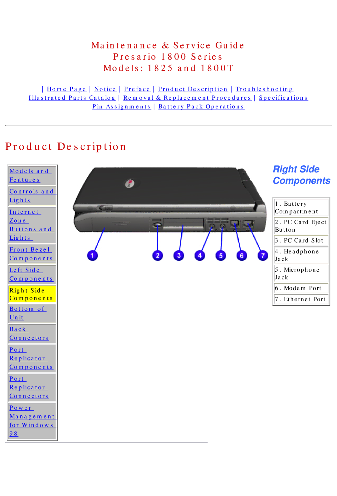 Compaq 1800T, 1825 specifications Right Side Components 