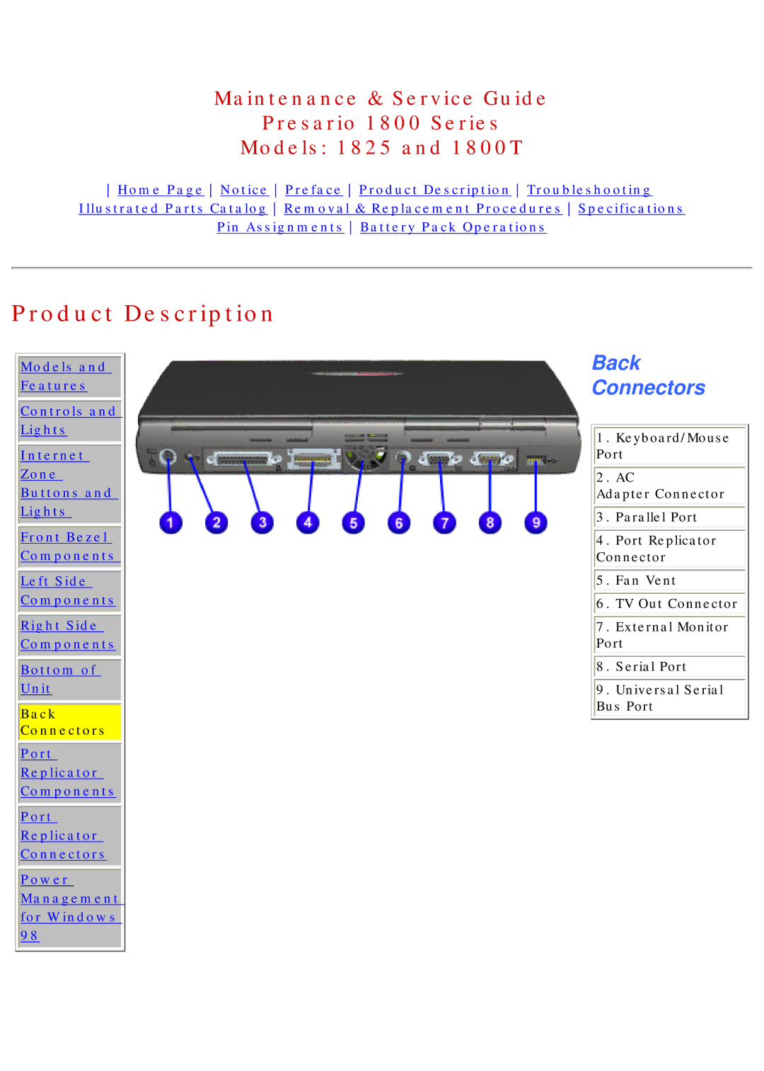 Compaq 1800T, 1825 specifications Back Connectors 