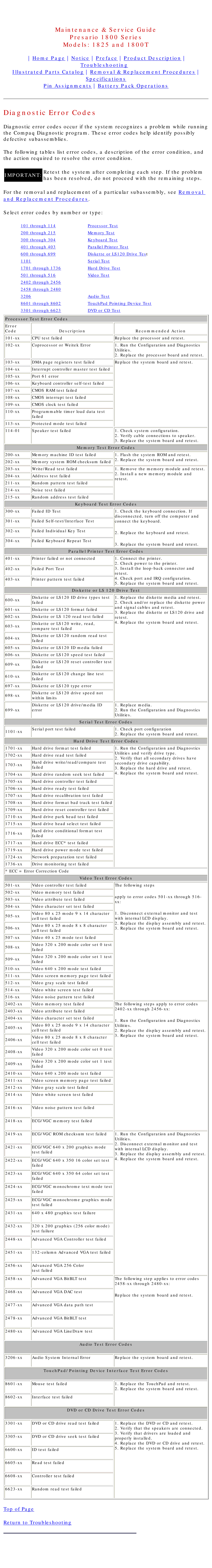 Compaq 1825, 1800T specifications Diagnostic Error Codes 