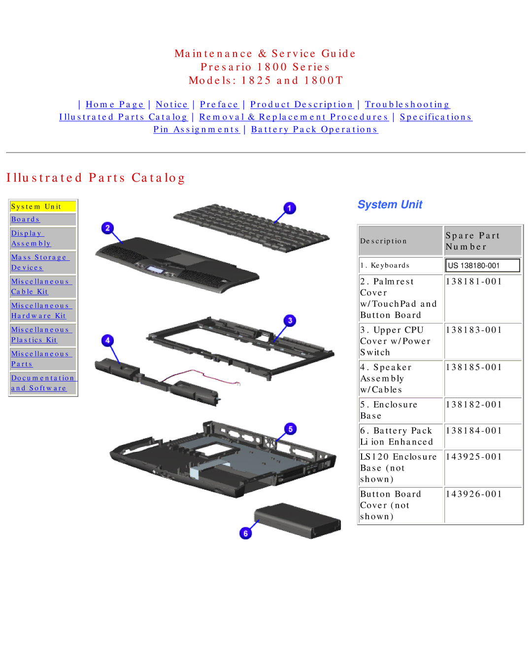 Compaq 1825, 1800T specifications System Unit 