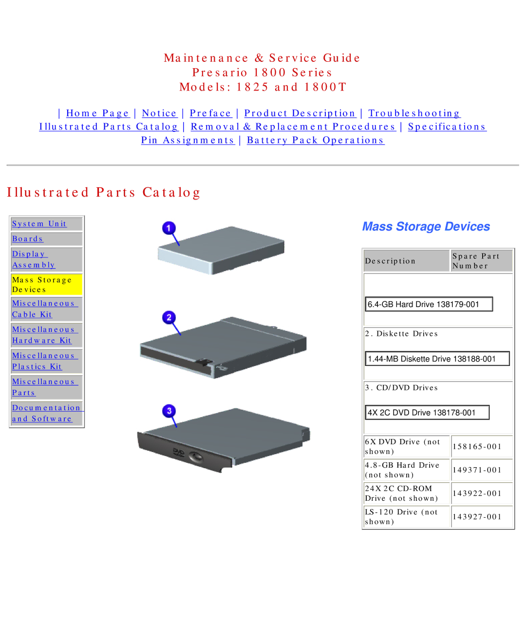 Compaq 1800T, 1825 specifications Mass Storage Devices, Description Spare Part Number 