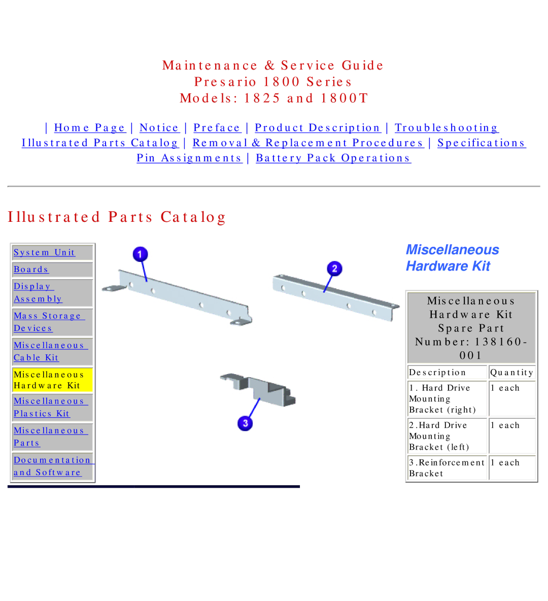 Compaq 1800T, 1825 specifications Miscellaneous Hardware Kit 