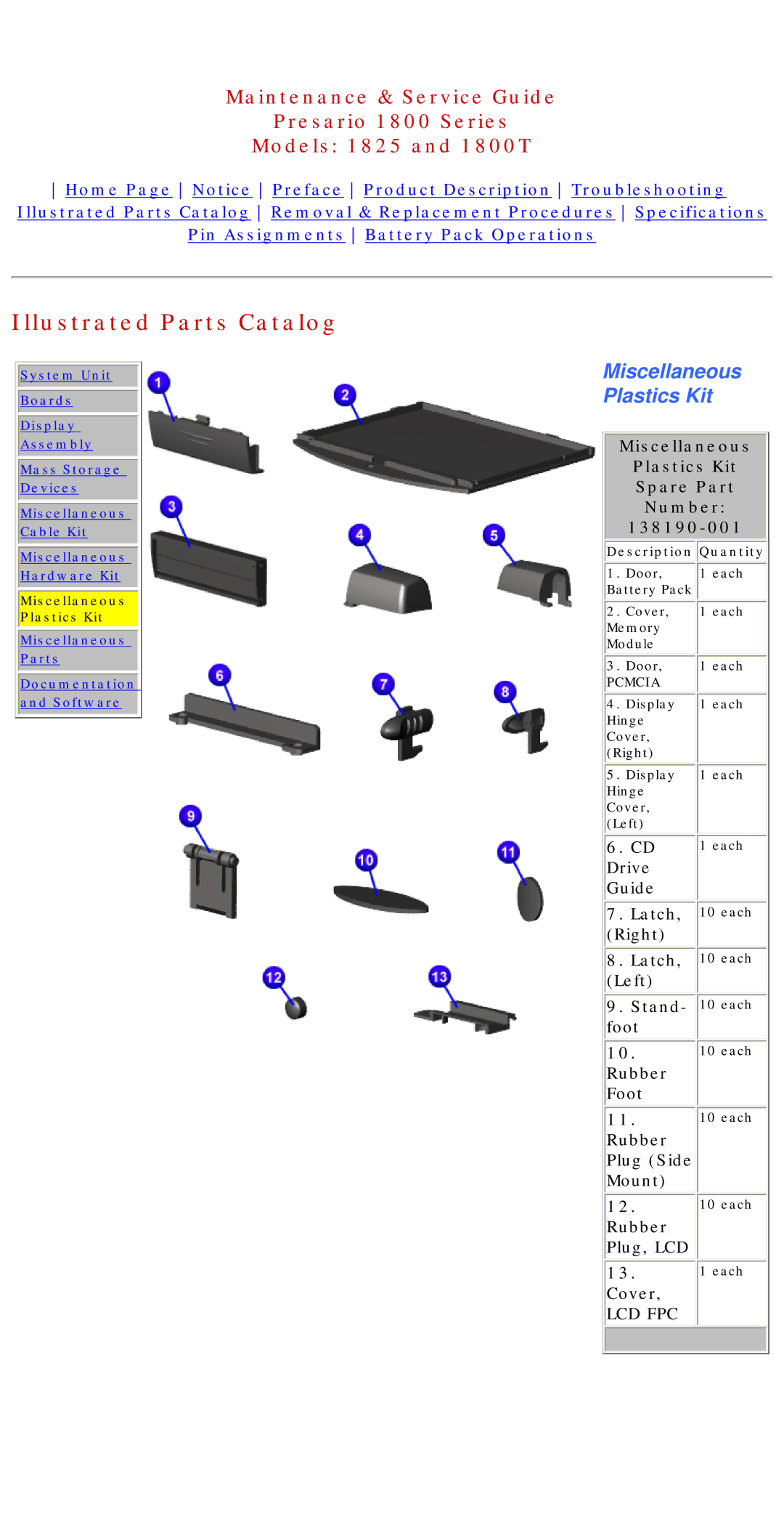 Compaq 1825, 1800T specifications Miscellaneous Plastics Kit 