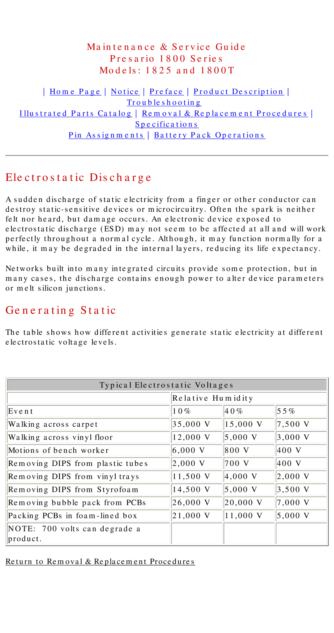 Compaq 1800T, 1825 specifications Electrostatic Discharge, Generating Static 