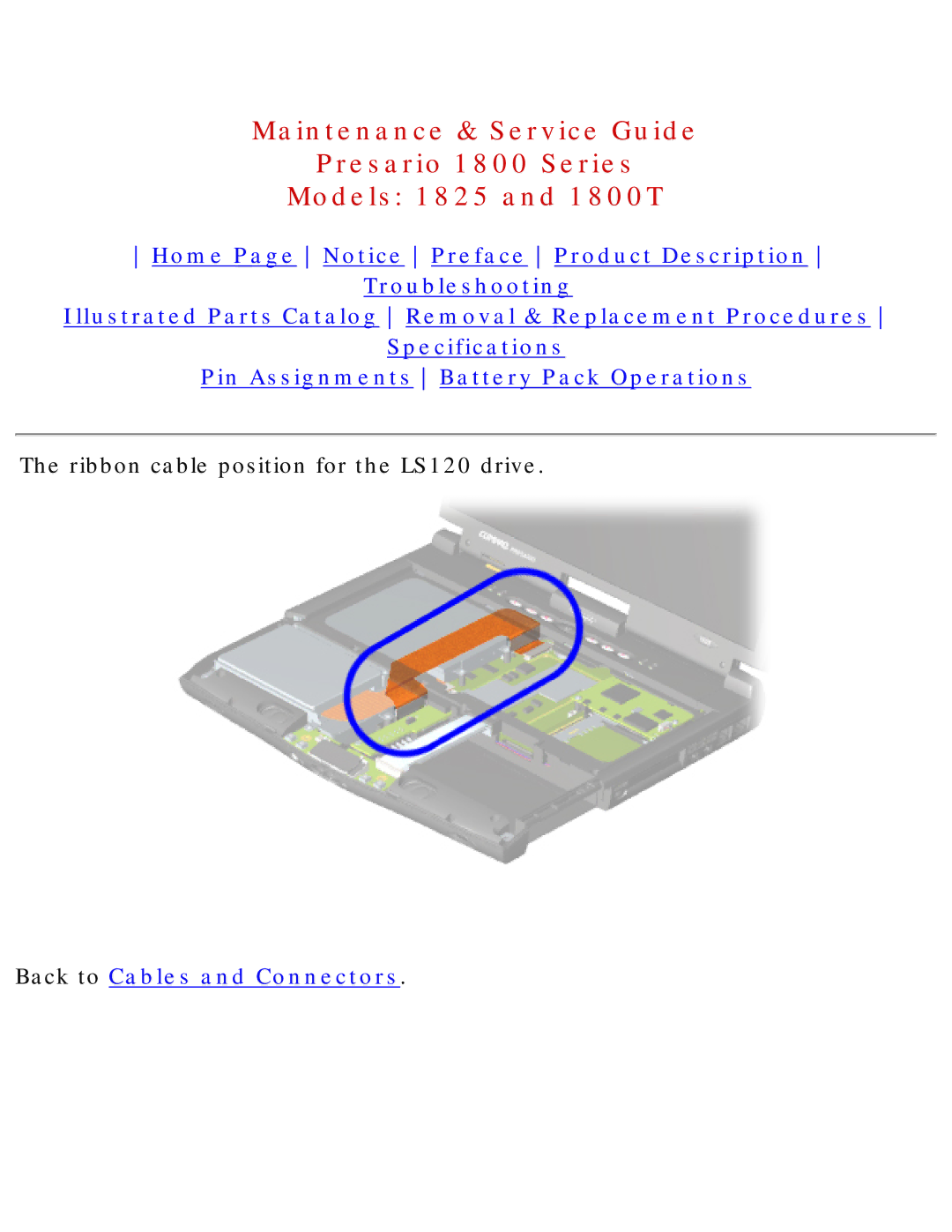 Compaq 1825, 1800T specifications Ribbon cable position for the LS120 drive 