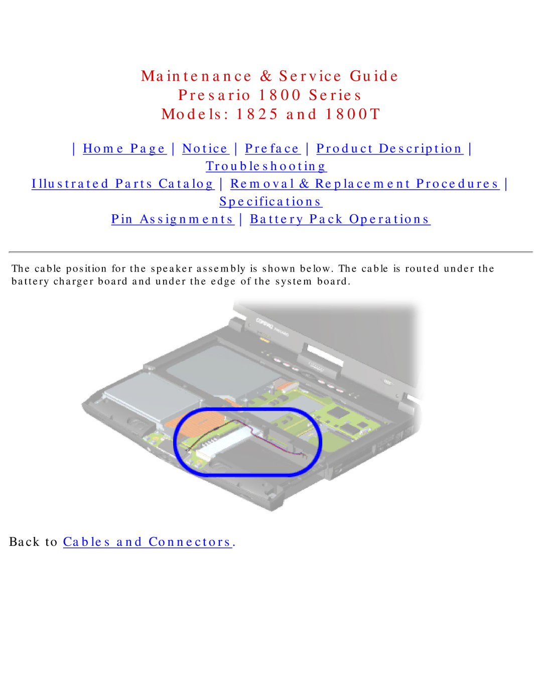 Compaq 1800T, 1825 specifications Back to Cables and Connectors 