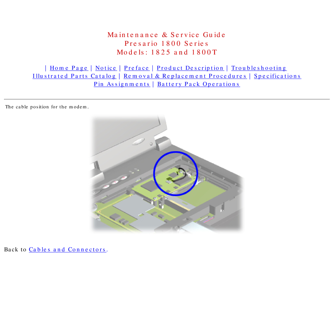 Compaq 1825, 1800T specifications Cable position for the modem 