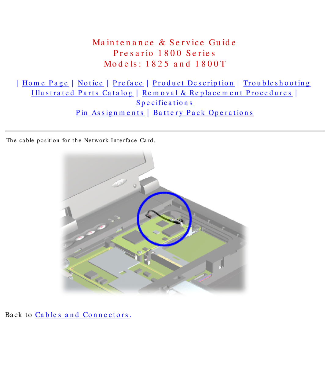 Compaq 1800T, 1825 specifications Cable position for the Network Interface Card 