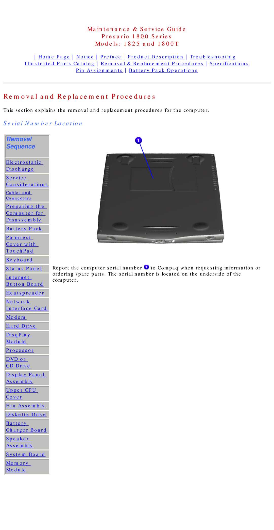 Compaq 1800T, 1825 specifications Removal and Replacement Procedures, Serial Number Location, Removal Sequence 