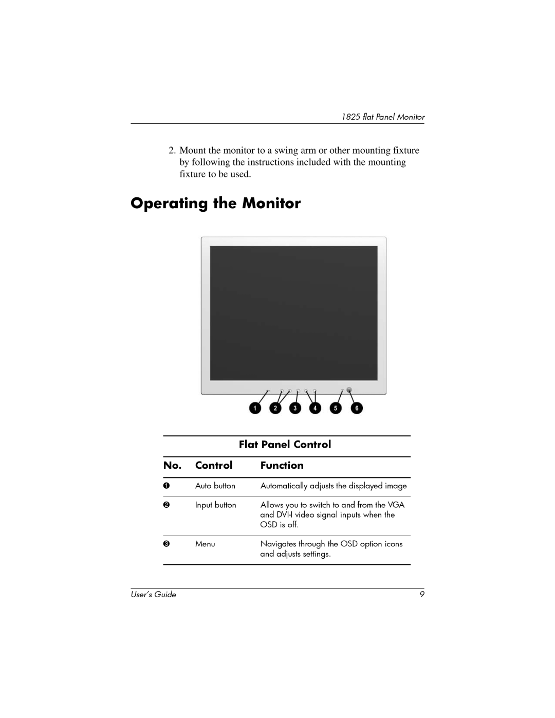 Compaq 1825 manual Operating the Monitor, Flat Panel Control, Control Function 