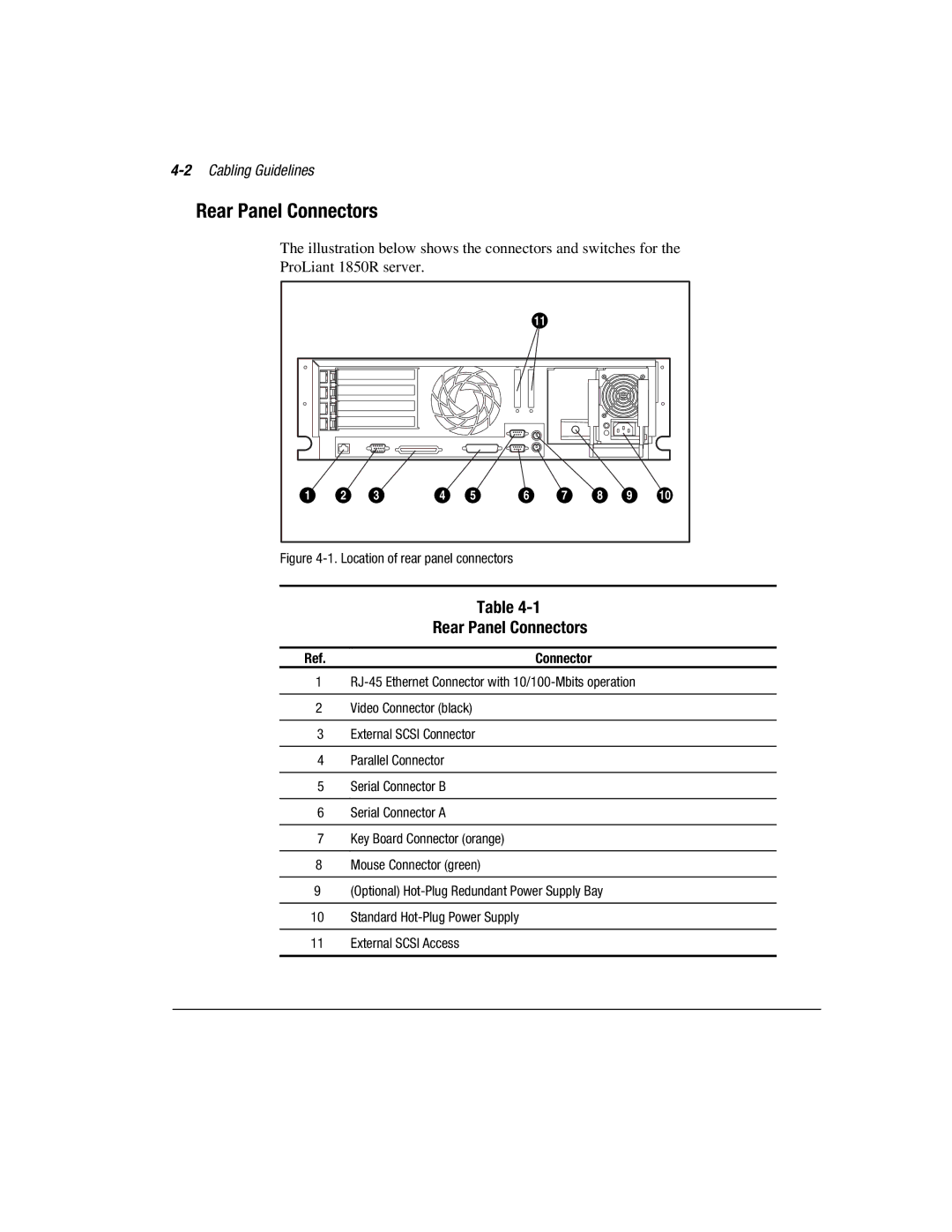 Compaq 1850R manual Rear Panel Connectors, 2Cabling Guidelines, Ref.Connector 