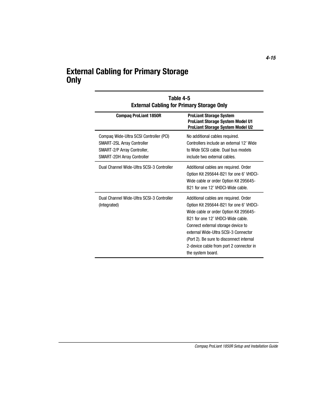 Compaq manual External Cabling for Primary Storage Only, Compaq ProLiant 1850R ProLiant Storage System 