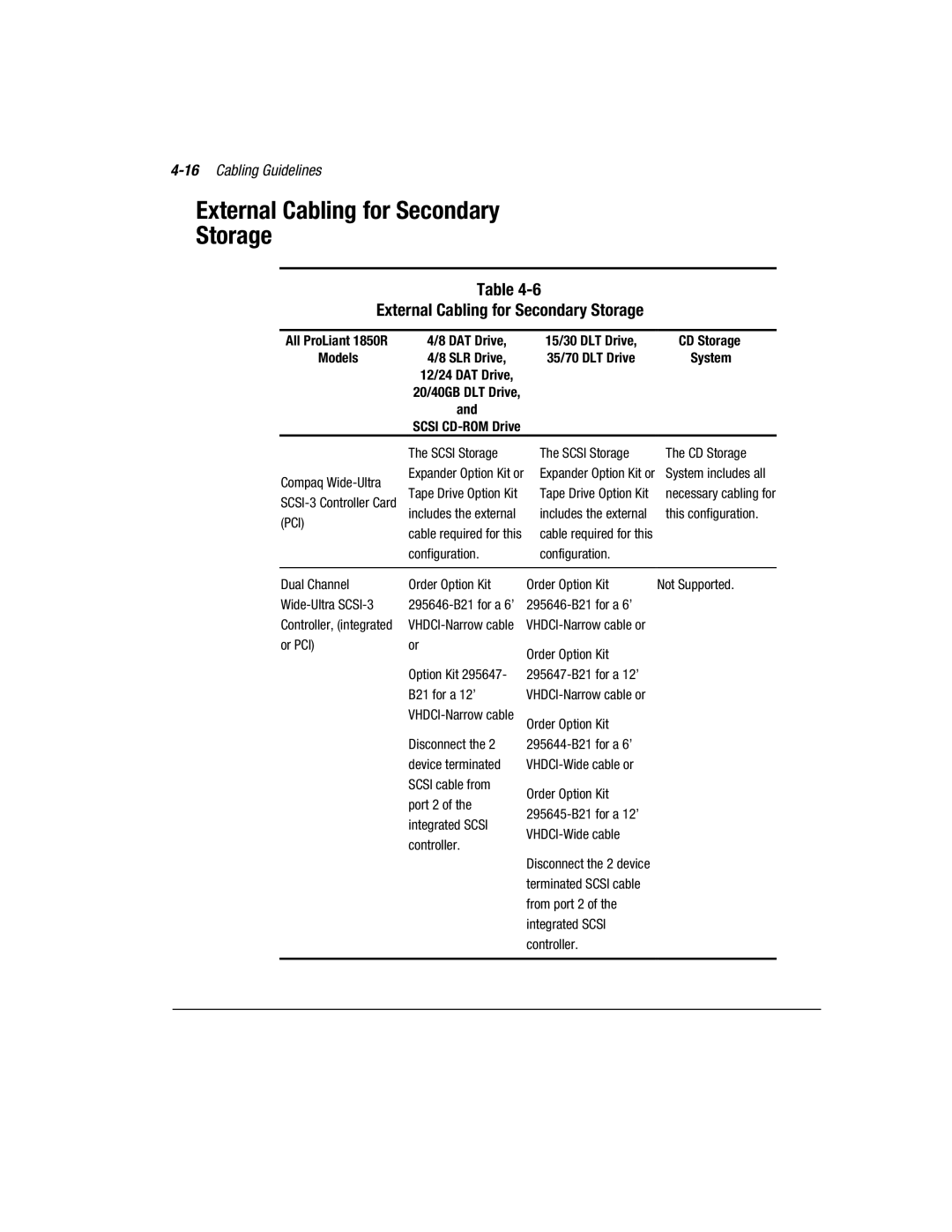 Compaq 1850R manual External Cabling for Secondary Storage, 16Cabling Guidelines, 15/30 DLT Drive, 35/70 DLT Drive 