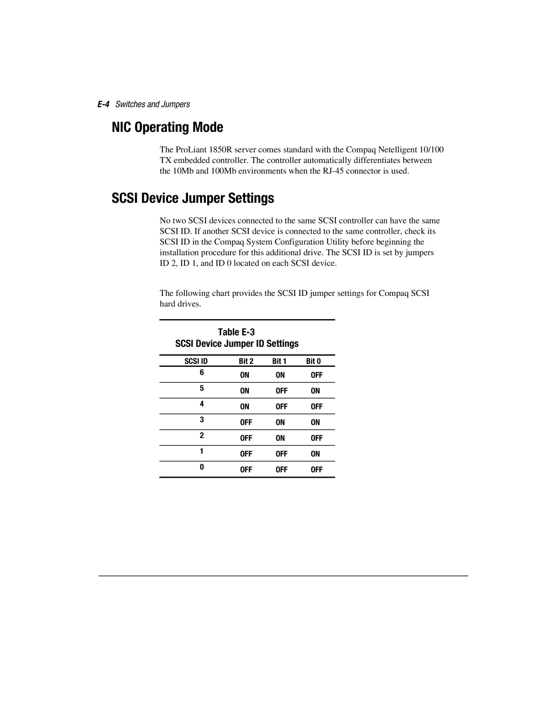 Compaq 1850R manual NIC Operating Mode, Scsi Device Jumper Settings, Table E-3 Scsi Device Jumper ID Settings 