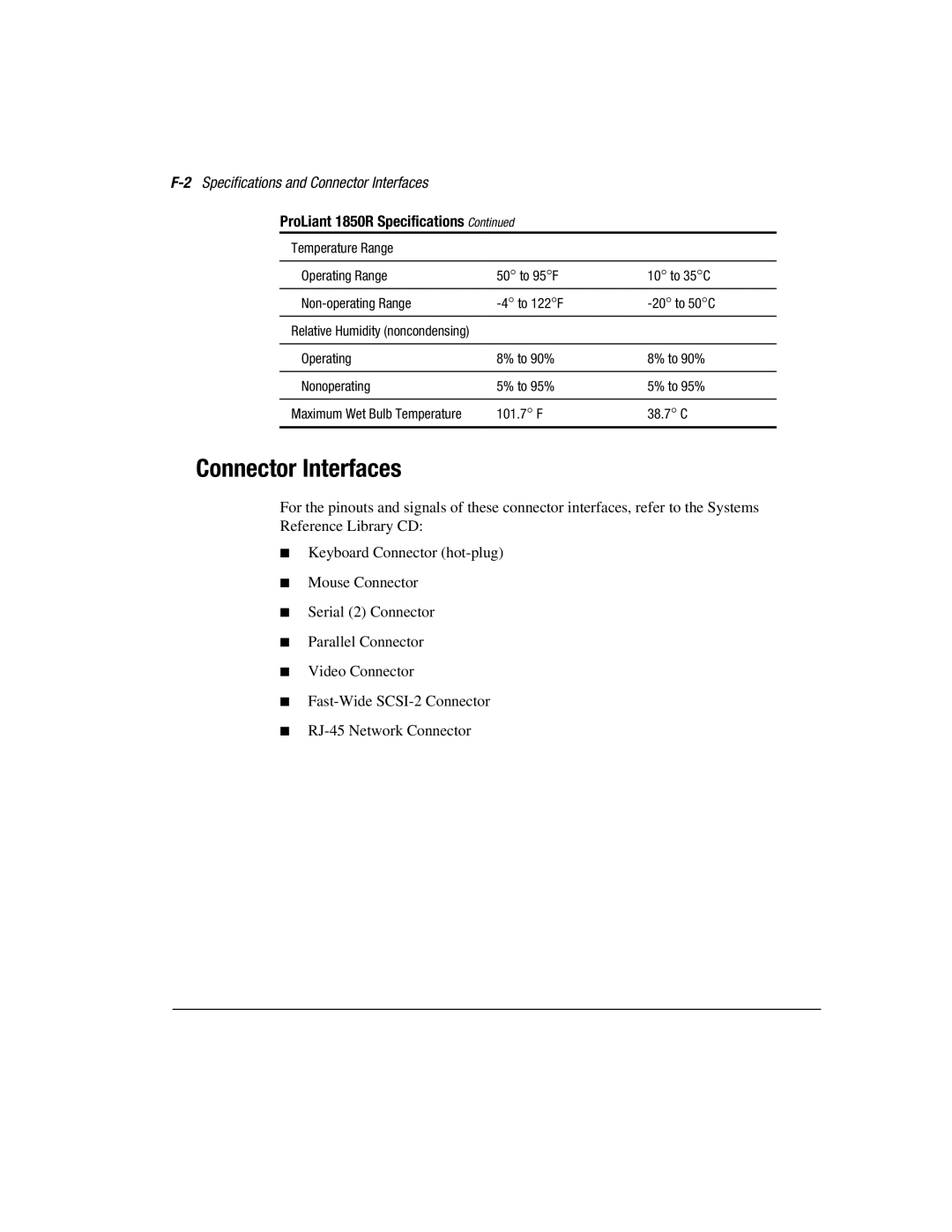 Compaq 1850R manual 2Specifications and Connector Interfaces 