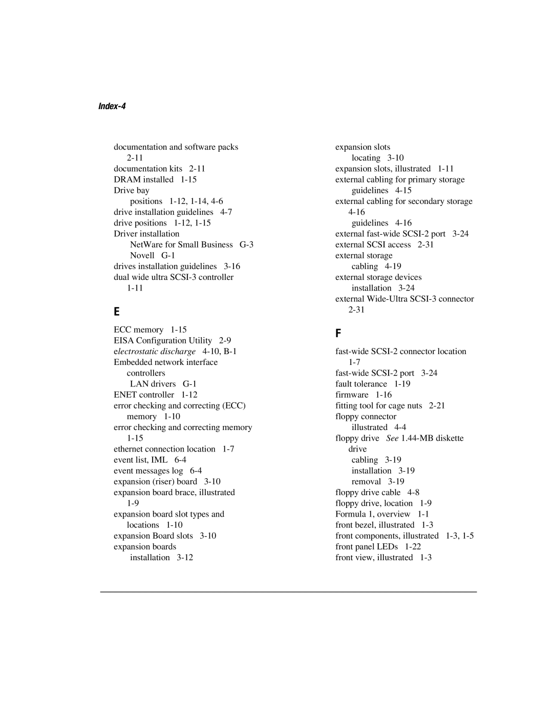 Compaq 1850R manual Index-4 