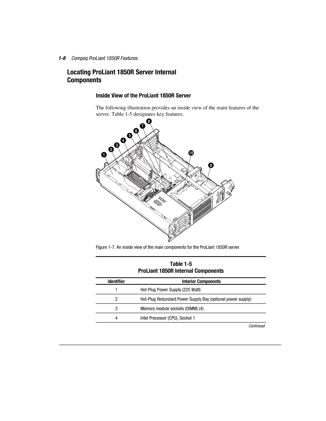 Compaq manual Locating ProLiant 1850R Server Internal Components, Inside View of the ProLiant 1850R Server 