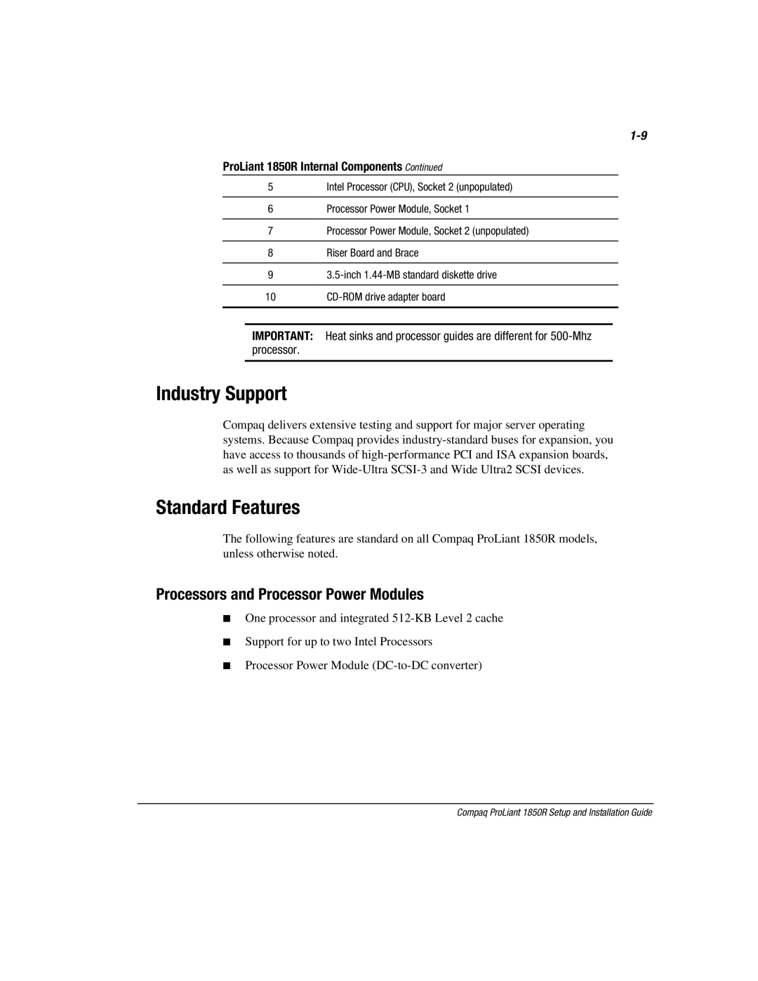 Compaq 1850R manual Industry Support, Standard Features, Processors and Processor Power Modules 