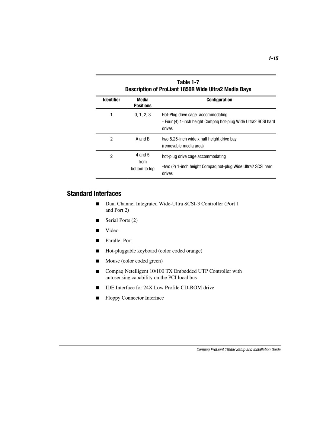 Compaq manual Standard Interfaces, Description of ProLiant 1850R Wide Ultra2 Media Bays 