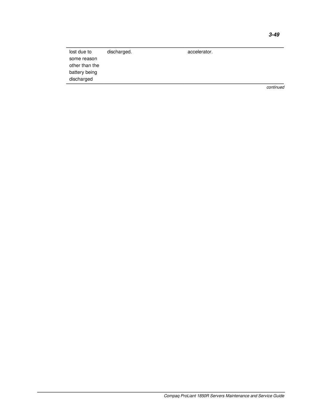 Compaq manual Compaq ProLiant 1850R Servers Maintenance and Service Guide 