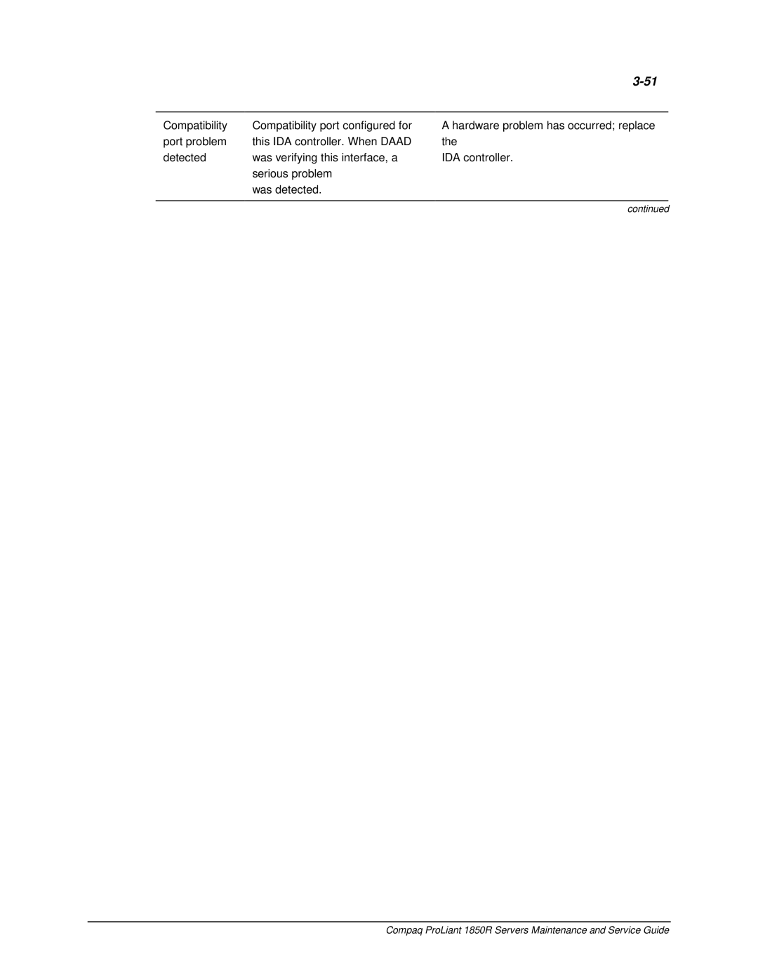 Compaq manual Compaq ProLiant 1850R Servers Maintenance and Service Guide 