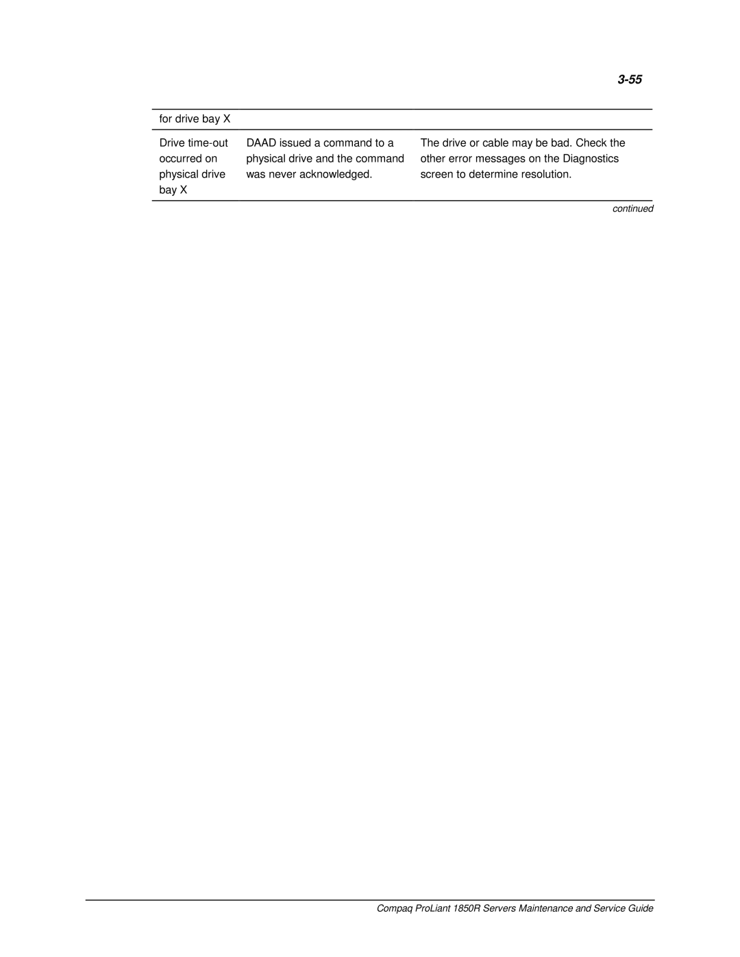 Compaq manual Compaq ProLiant 1850R Servers Maintenance and Service Guide 