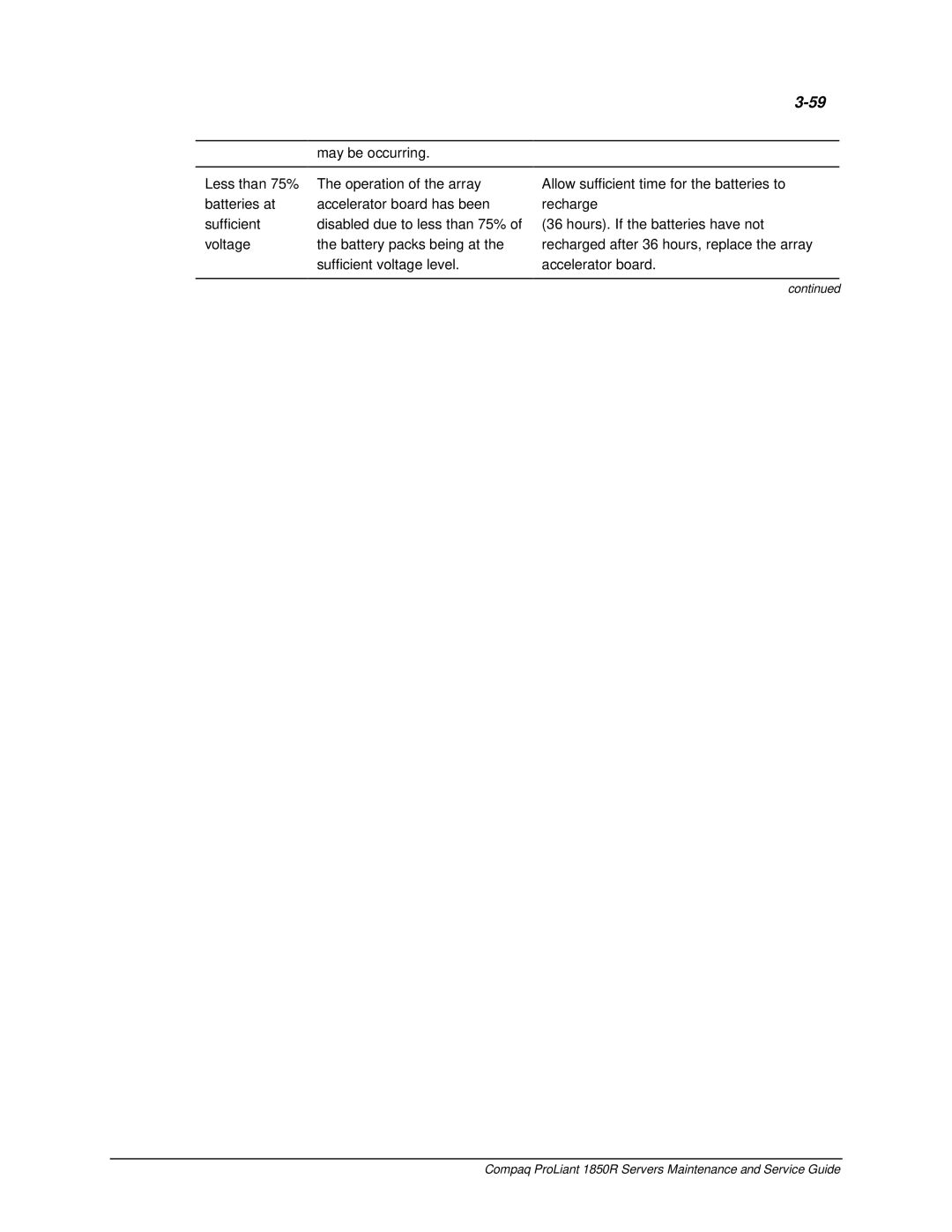 Compaq manual Compaq ProLiant 1850R Servers Maintenance and Service Guide 