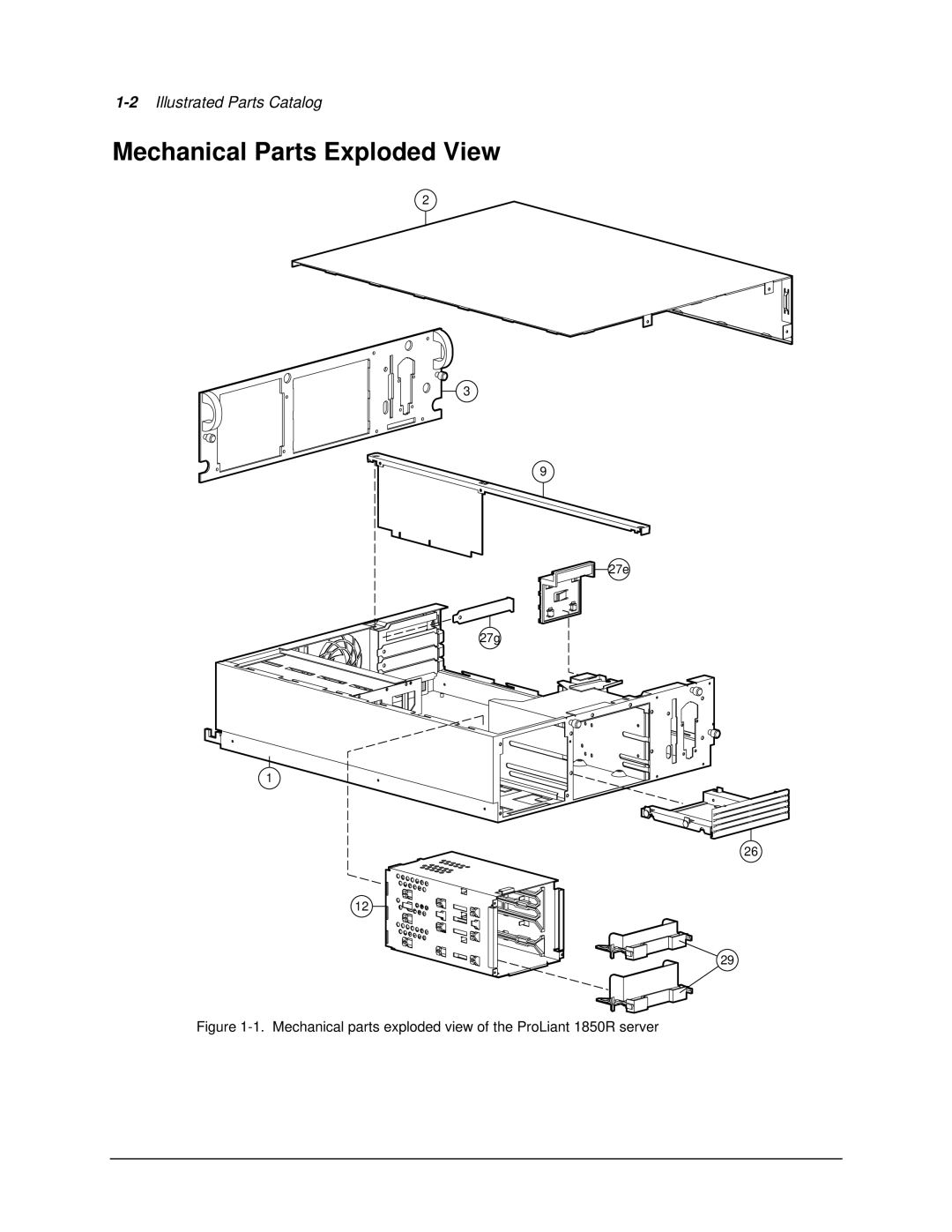 Compaq manual Mechanical Parts Exploded View, Mechanical parts exploded view of the ProLiant 1850R server 