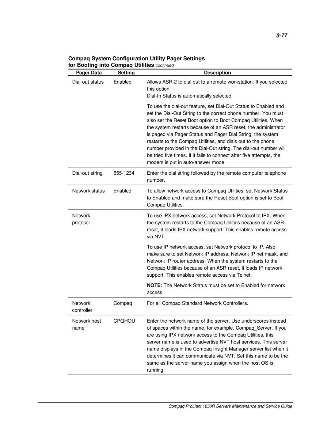 Compaq 1850R manual Cpqhou 