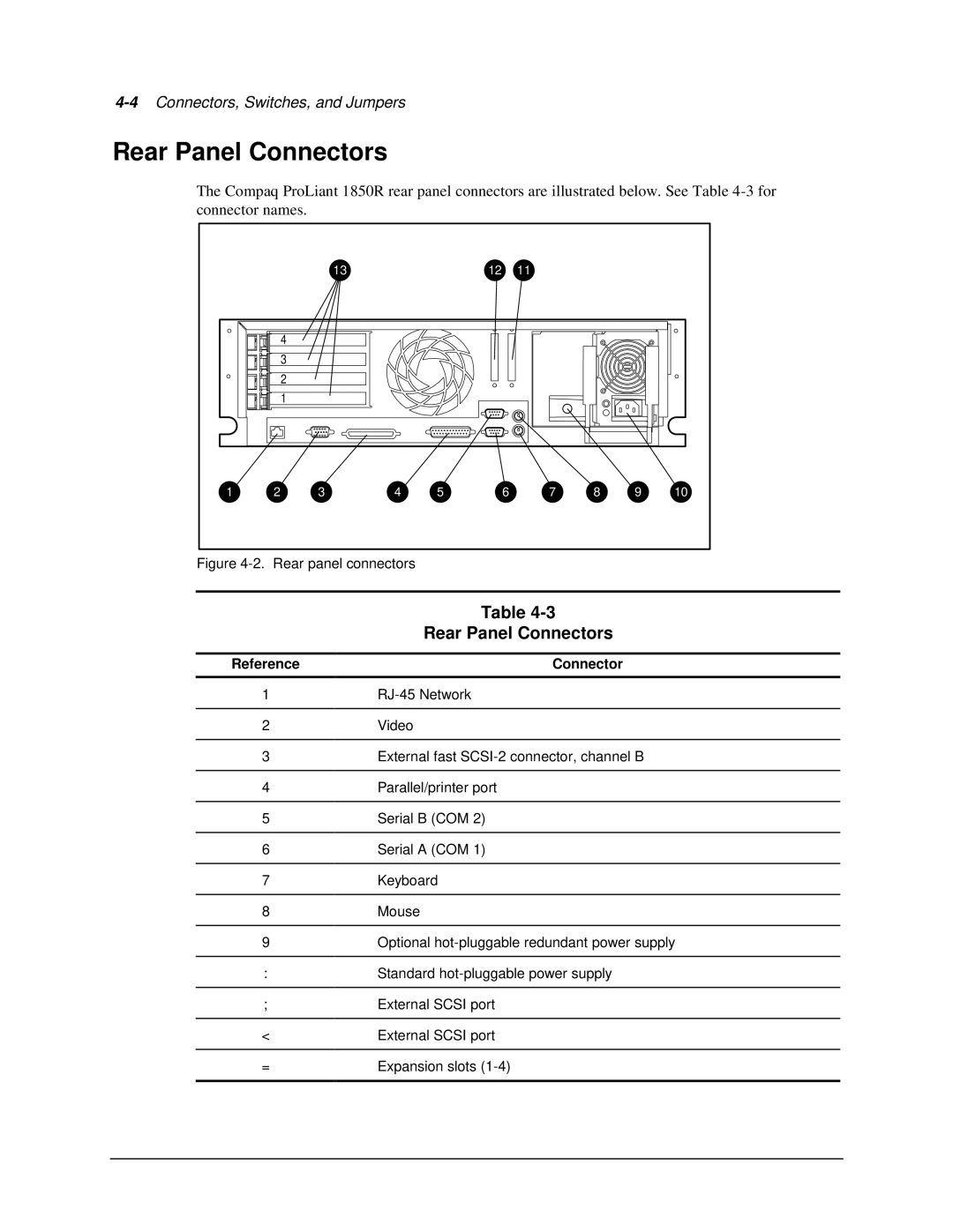 Compaq 1850R manual Rear Panel Connectors, Reference Connector 