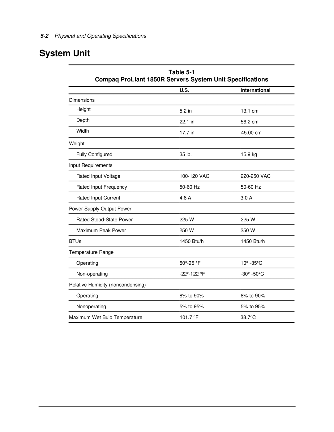 Compaq manual Compaq ProLiant 1850R Servers System Unit Specifications, International 