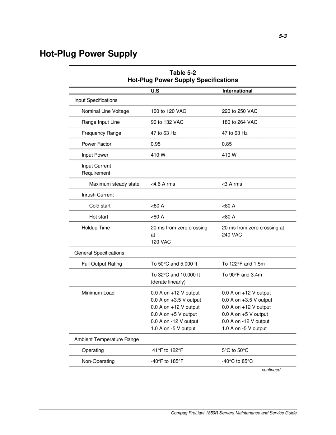 Compaq 1850R manual Hot-Plug Power Supply Specifications 