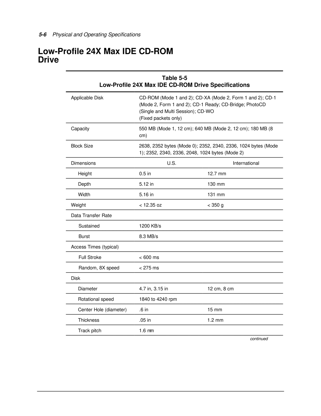 Compaq 1850R manual Low-Profile 24X Max IDE CD-ROM Drive Specifications 