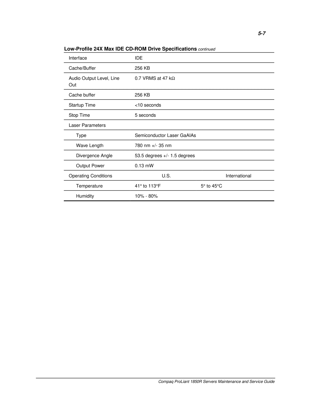 Compaq 1850R manual Low-Profile 24X Max IDE CD-ROM Drive Specifications, Ide 