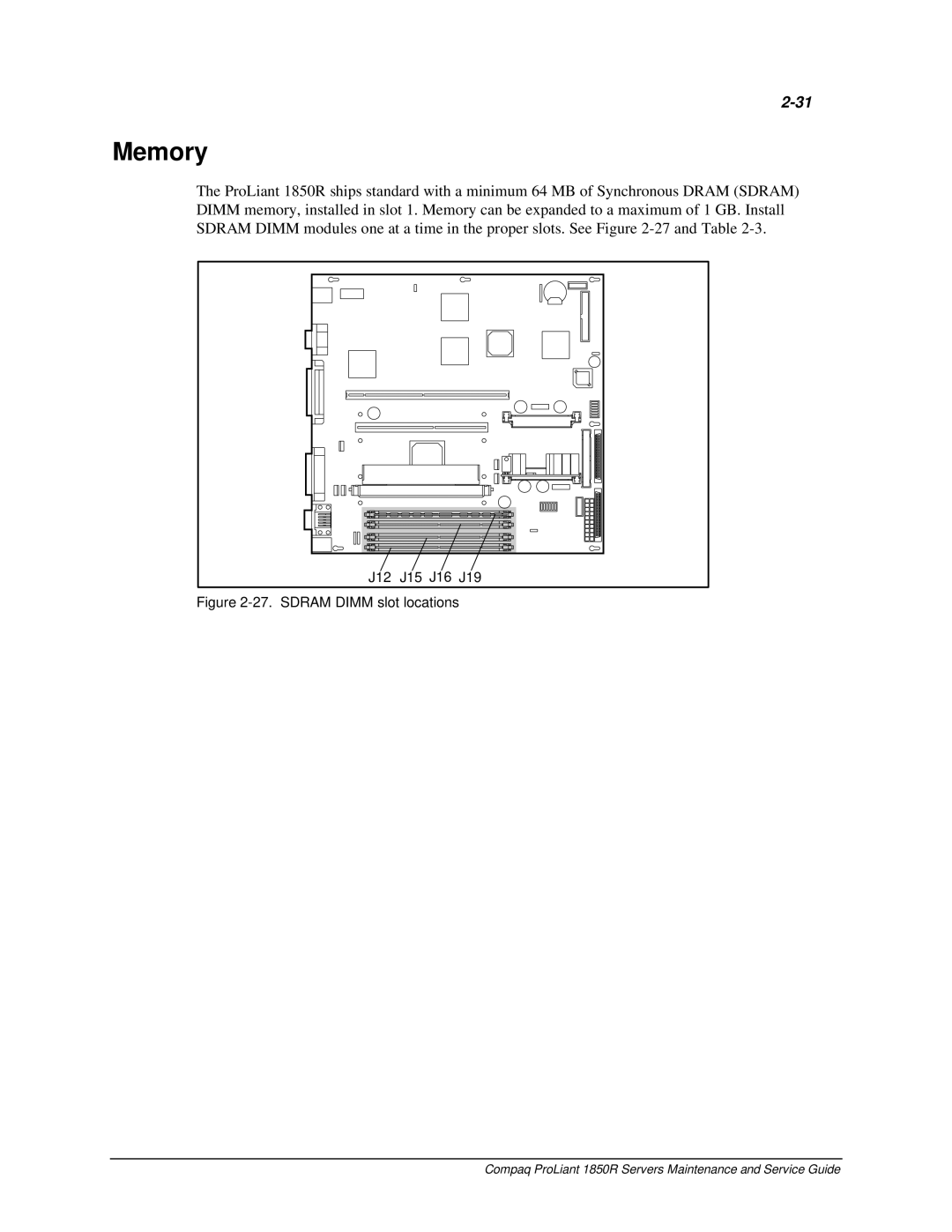 Compaq 1850R manual Memory, Sdram Dimm slot locations 