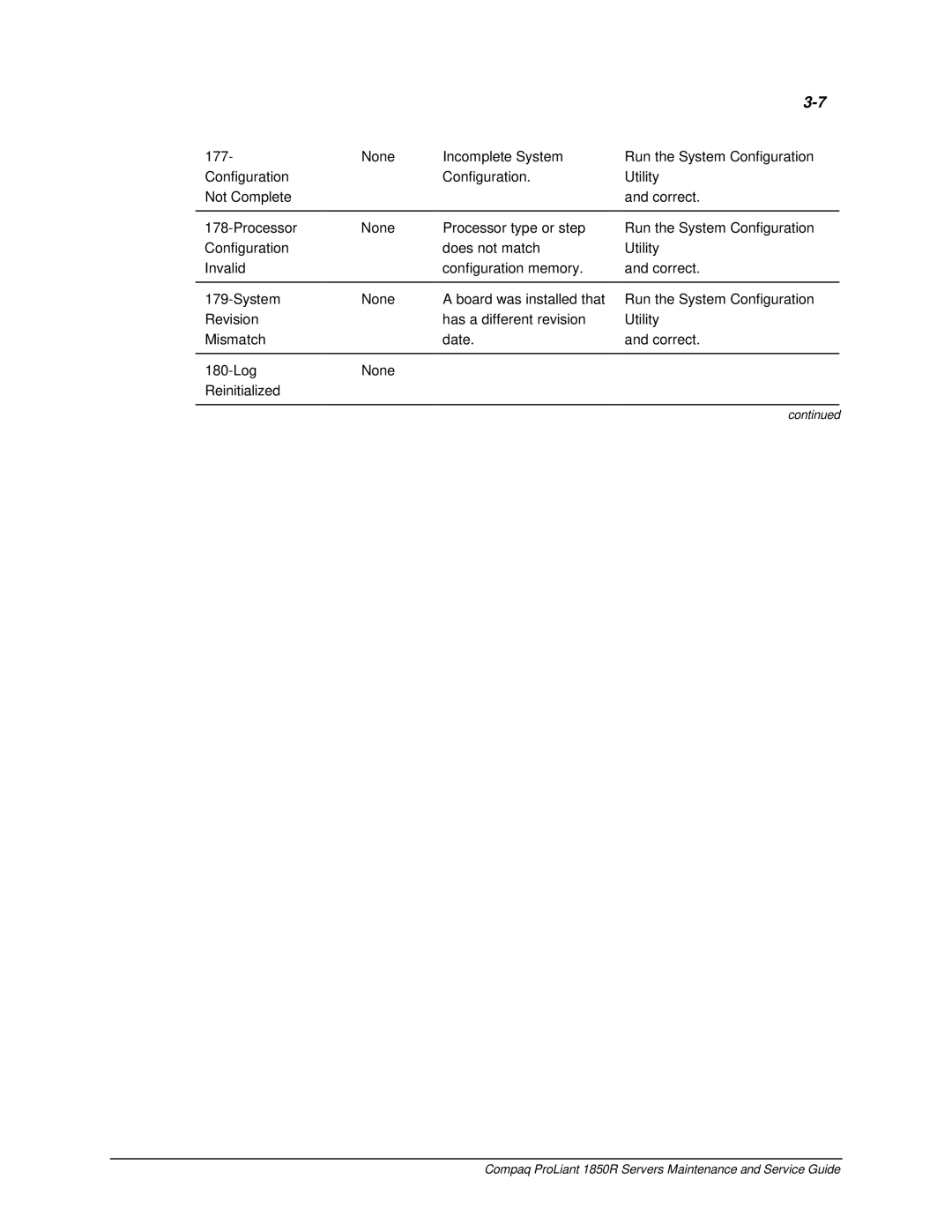 Compaq manual Compaq ProLiant 1850R Servers Maintenance and Service Guide 